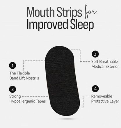 Sleeping Mouth Tape